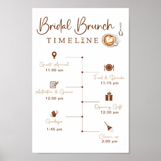 Moderne Bridal Brunch Tijdlijn Sign Poster (Voorkant)