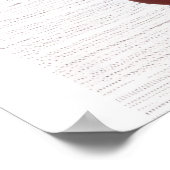 Moderne buizen poster (Hoek)