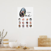 Moderne collage van een foto uit het eerste levens poster (Keuken)