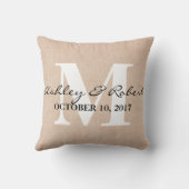 Moderne decoratieve Burlap White Monogram Weddensc Kussen (Achterkant)