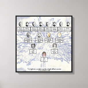 Moderne digitale blauwe stamboom vier generaties canvas afdruk