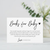 Moderne en minimale Boeken voor het Baby zwarte pe Informatiekaartje (Staand voorkant)