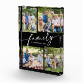 Moderne familiefoto's collage script aandenken fotoblokken (Rechts)