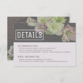 MODERNE Garden Hellebore Details Carte de boîtier (Devant / Derrière)