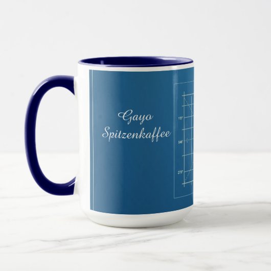 Moderne Gayo Präzisionskoffie Aesthetic Mok (Links)