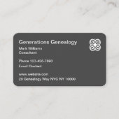 Moderne genealogie Theme Bui Visitekaartje (Voorkant)