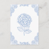 Moderne Hydrangea Stofblauwe Bloemdetails Informatiekaartje (Achterkant)