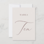 Moderne inventarisatietabel Tien tabelnummer Kaart (Achterkant)