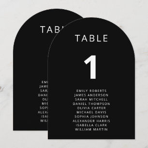 Moderne Kaarten voor minimale weduwentafels