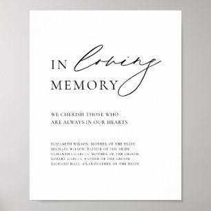 Moderne kalligrafie Ter liefdevolle herinnering tr Poster