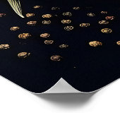 Moderne keuken kruiden muur kunst poster (Hoek)