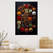 Moderne keuken kruiden muur kunst poster (Keuken)