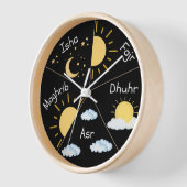 Moderne Kinderen Moslim Gebed Esthetisch (Hoek)