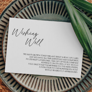 Moderne Klassieke Wishing Well Enclosure Kaart