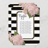 Moderne kunstdecoopstijl Hydrangea-lijst Kaart (Voorkant / Achterkant)