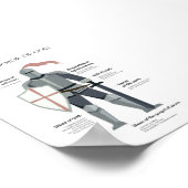 Moderne l'armure de Dieu poster (Coin)