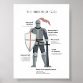 Moderne l'armure de Dieu poster (Devant)