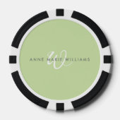 Moderne lichtgroene witte scriptmonogram poker chips (Voorkant)