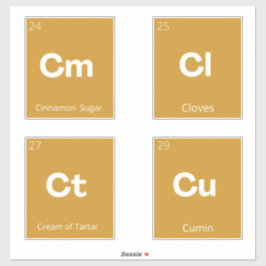 Moderne minieme keukenetiketten voor panteropslag sticker
