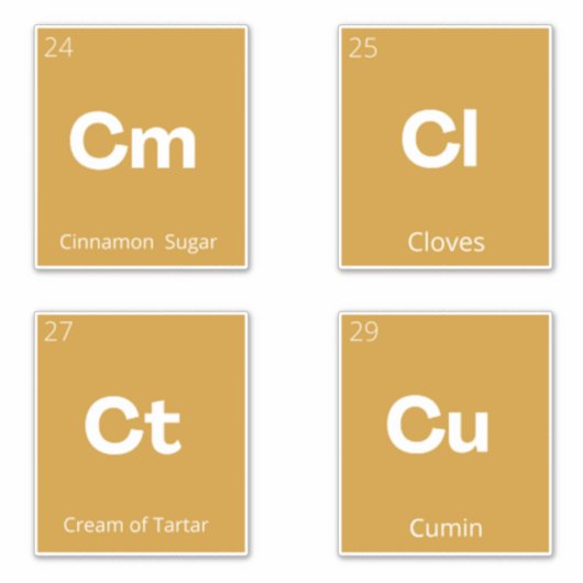 Moderne minieme keukenetiketten voor panteropslag sticker (Voorkant)