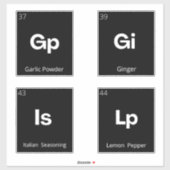 Moderne minieme keukenetiketten voor panteropslag sticker (Vel)