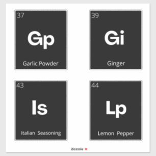 Moderne minieme keukenetiketten voor panteropslag sticker