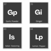 Moderne minieme keukenetiketten voor panteropslag sticker (Voorkant)