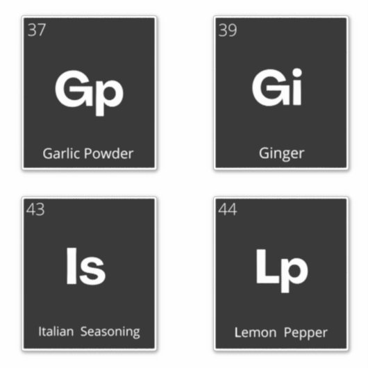 Moderne minieme keukenetiketten voor panteropslag sticker (Voorkant)