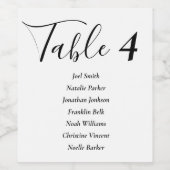 Moderne minimalistische bruiloft zitkaart Wijnlabe Wijn Etiket (Enkel label)