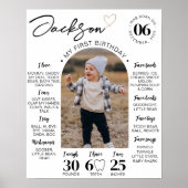 Moderne Minimalistische Hart Verjaardag Foto Mijlp Poster (Voorkant)