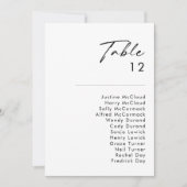 Moderne minimalistische tabel met nummerreeksen (Voorkant)