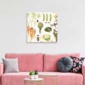 moderne  moestuin canvas afdruk (Insitu (Woonkamer))