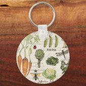 moderne  moestuin sleutelhanger (Voorkant)