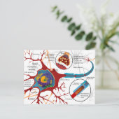 Moderne neuronstijl briefkaart (Staand voorkant)