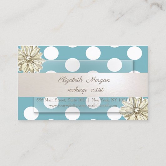 Moderne Professionnel, Points, Carte de fidélité F (Dos)