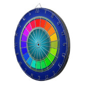 Moderne regenboogblauw dartboard-minimalisme dartbord (Voorkant Rechts)