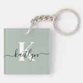 Moderne saliegroene script monogram sleutelhanger (Achterkant)
