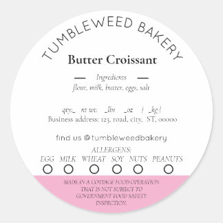 Moderne Stickers voor de levensmiddelenwetgeving v