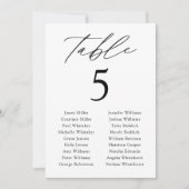 Moderne tabel aantal zitplaatsen (Voorkant)