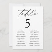 Moderne tabel aantal zitplaatsen (Achterkant)