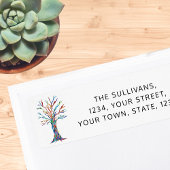 Moderne terugkeer van bomen etiket