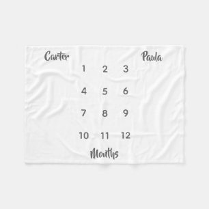 Moderne Twin Milestone babydeken Fleece Deken