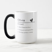 Moderne Verjaardagscadeau Aangepaste Naam met Defi Magische Mok (Links)