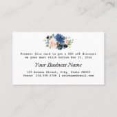 Moderne Waterverf Blauw Roze Bloemen Make-up Artis Kortingskaartje (Achterkant)