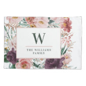 Moderne waterverf florelegant familie kussensloop (Achterkant-Links)