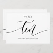 Moderne weddenschapsomvang - 10 kaart (Voorkant / Achterkant)