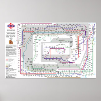 Moderne wetenschapskaart - Huge Poster