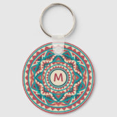Moderne Zuidwest Mandala Sleutelhanger (Achterkant)