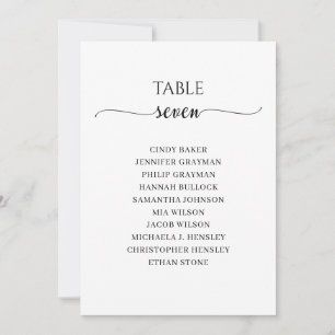 Moderne zwarte-scripttabel nummer 7 kaart