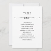 Moderne zwarte tabel nummer 1 van het script kaart (Voorkant)